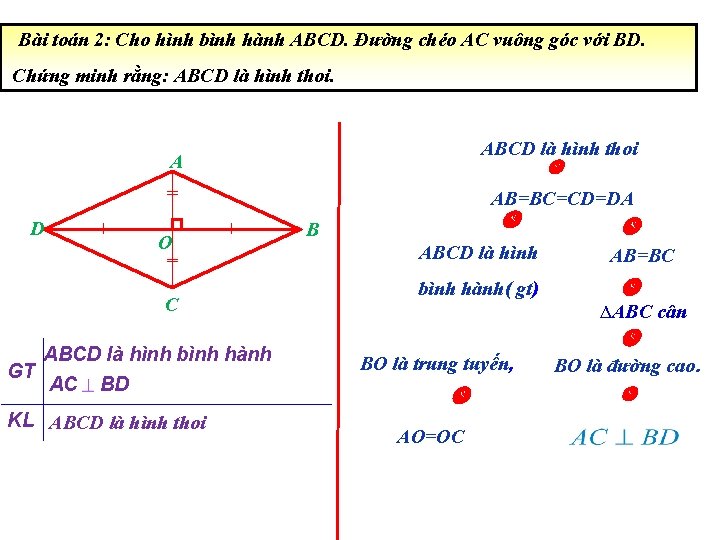 Bài toán 2: Cho hình bình hành ABCD. Đường chéo AC vuông góc với