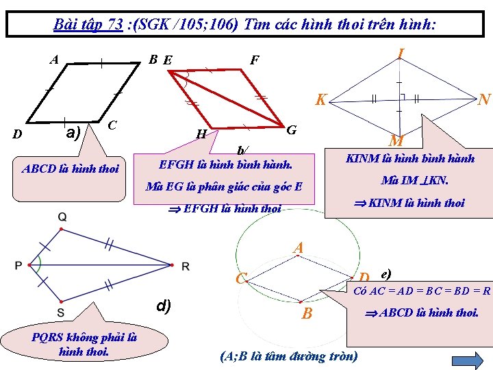 Bài tập 73 : (SGK /105; 106) Tìm các hình thoi trên hình: A