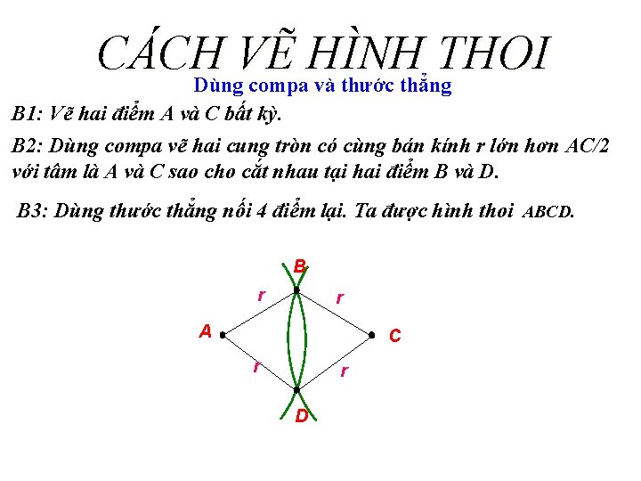 CÁCH VẼ HÌNH THOI Dùng compa và thước thẳng B 1: Vẽ hai điểm