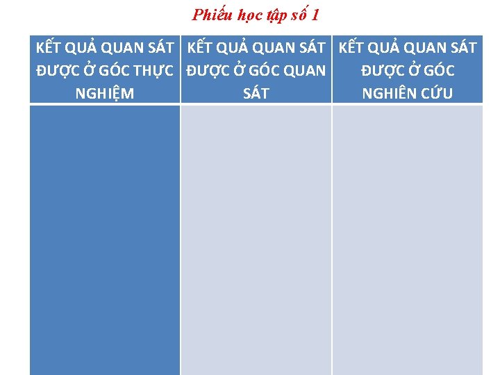 Phiê u ho c tâ p sô 1 KẾT QUẢ QUAN SÁT ĐƯỢC Ở