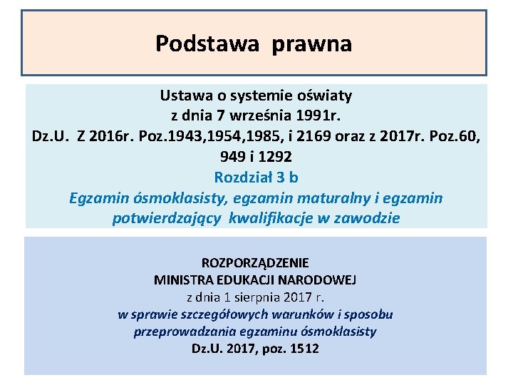 Podstawa prawna Ustawa o systemie oświaty z dnia 7 września 1991 r. Dz. U.