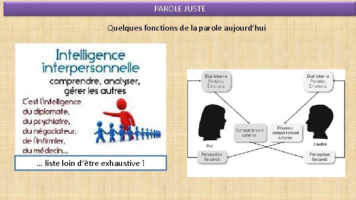 PAROLE JUSTE Quelques fonctions de la parole aujourd’hui … liste loin d’être exhaustive !