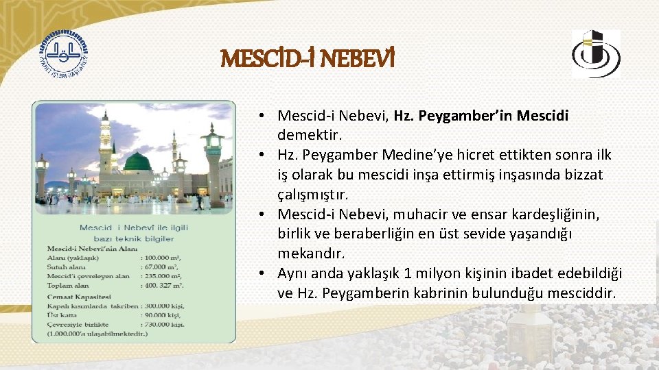 MESCİD-İ NEBEVİ • Mescid-i Nebevi, Hz. Peygamber’in Mescidi demektir. • Hz. Peygamber Medine’ye hicret