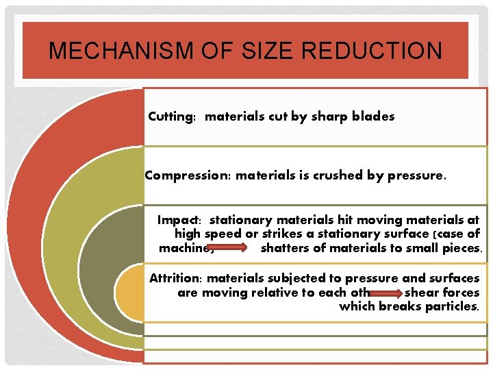 MECHANISM OF SIZE REDUCTION Cutting: materials cut by sharp blades Compression: materials is crushed