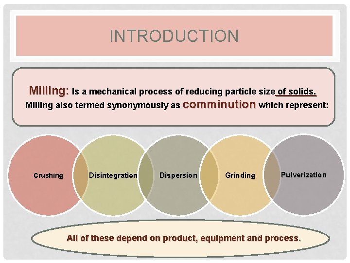 INTRODUCTION Milling: Is a mechanical process of reducing particle size of solids. Milling also