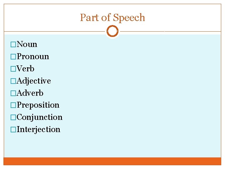 Part of Speech �Noun �Pronoun �Verb �Adjective �Adverb �Preposition �Conjunction �Interjection 
