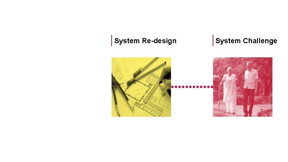 System Re-design System Challenge 