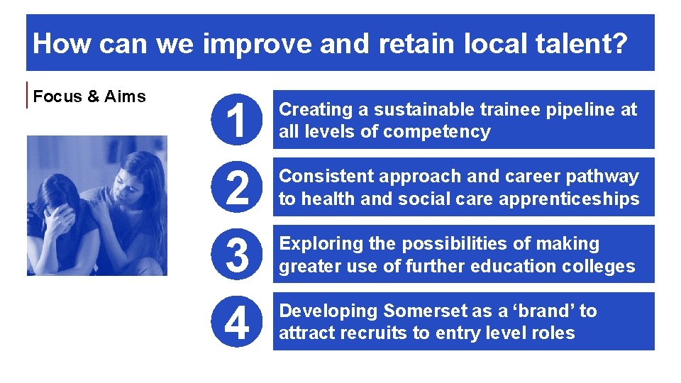 How can we improve and retain local talent? Focus & Aims 1 2 3