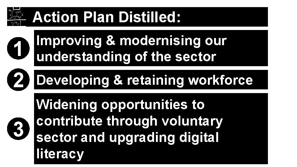  Action Plan Distilled: 1 Improving & modernising our understanding of the sector 2