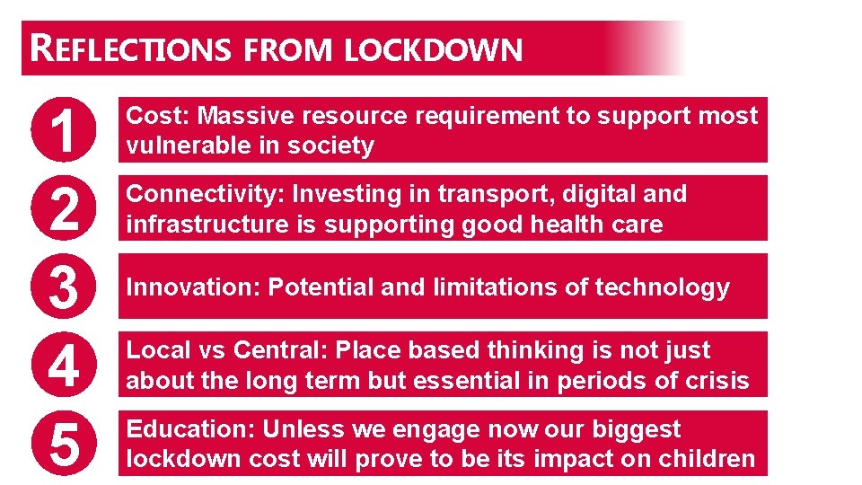 REFLECTIONS FROM LOCKDOWN 1 2 3 4 5 Cost: Massive resource requirement to support