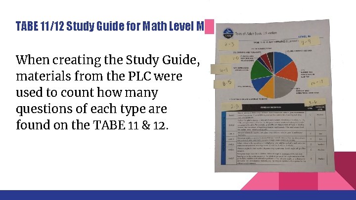 TABE 11/12 Study Guide for Math Level M When creating the Study Guide, materials