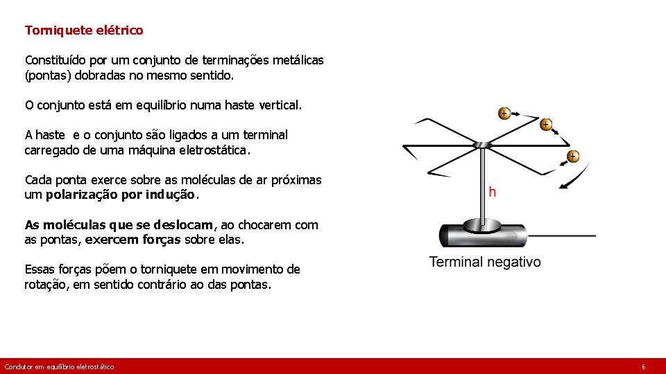 Torniquete elétrico Constituído por um conjunto de terminações metálicas (pontas) dobradas no mesmo sentido.