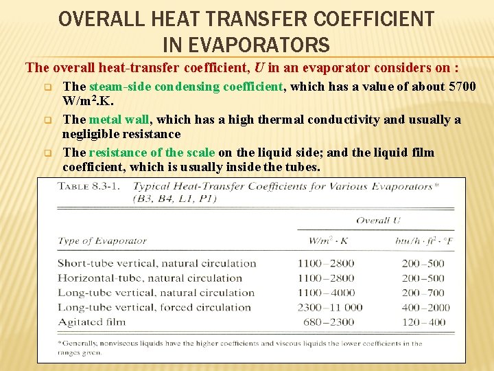 OVERALL HEAT TRANSFER COEFFICIENT IN EVAPORATORS The overall heat-transfer coefficient, U in an evaporator