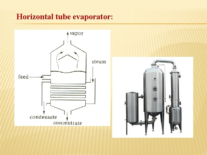 Horizontal tube evaporator: 