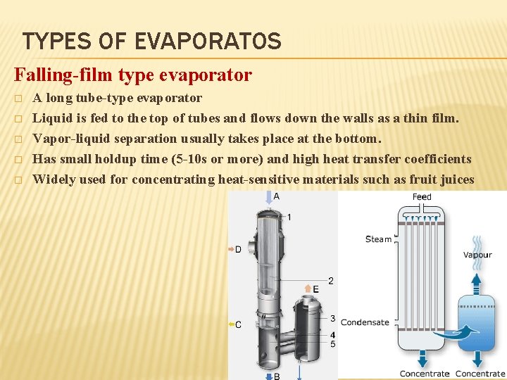 TYPES OF EVAPORATOS Falling-film type evaporator � � � A long tube-type evaporator Liquid