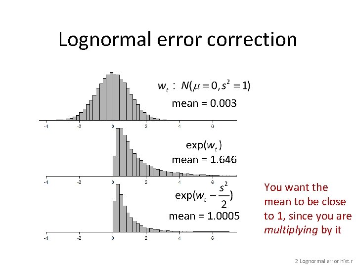 Lognormal error correction mean = 0. 003 mean = 1. 646 mean = 1.
