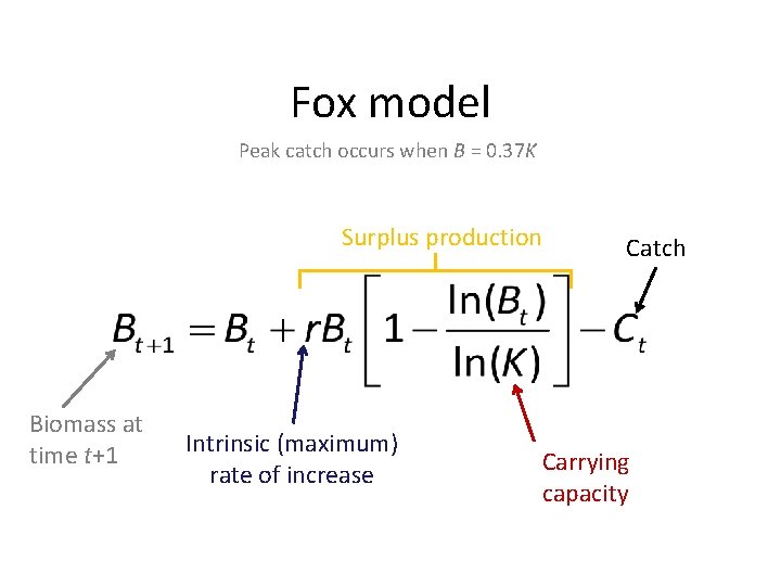 Fox model Peak catch occurs when B = 0. 37 K Surplus production Biomass