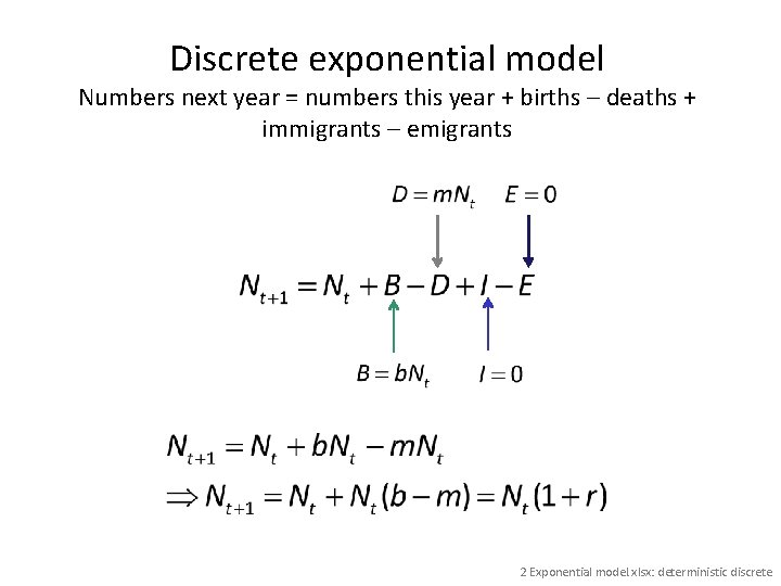 Discrete exponential model Numbers next year = numbers this year + births – deaths