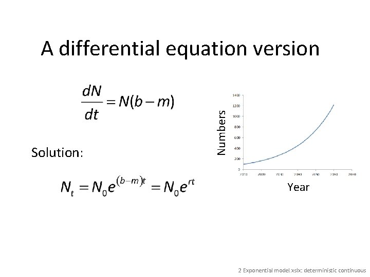 Solution: Numbers A differential equation version Year 2 Exponential model. xslx: deterministic continuous 
