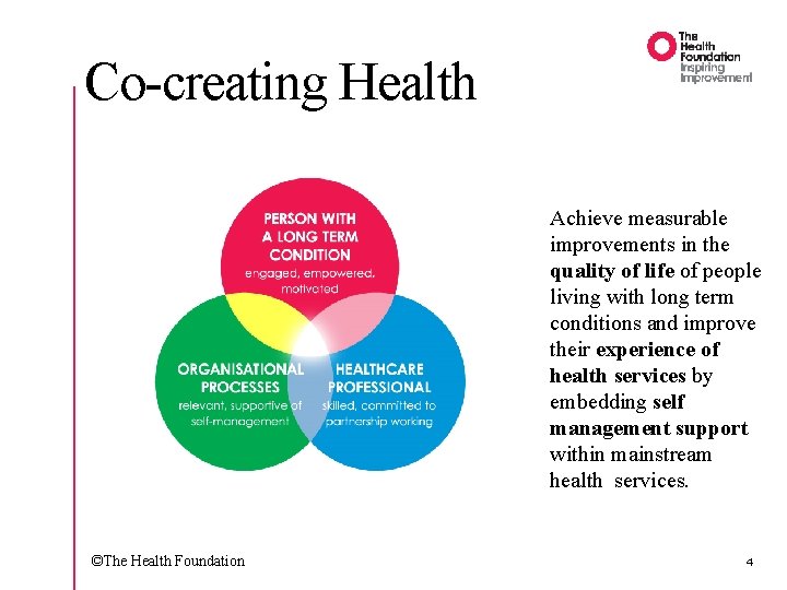 Co-creating Health Achieve measurable improvements in the quality of life of people living with