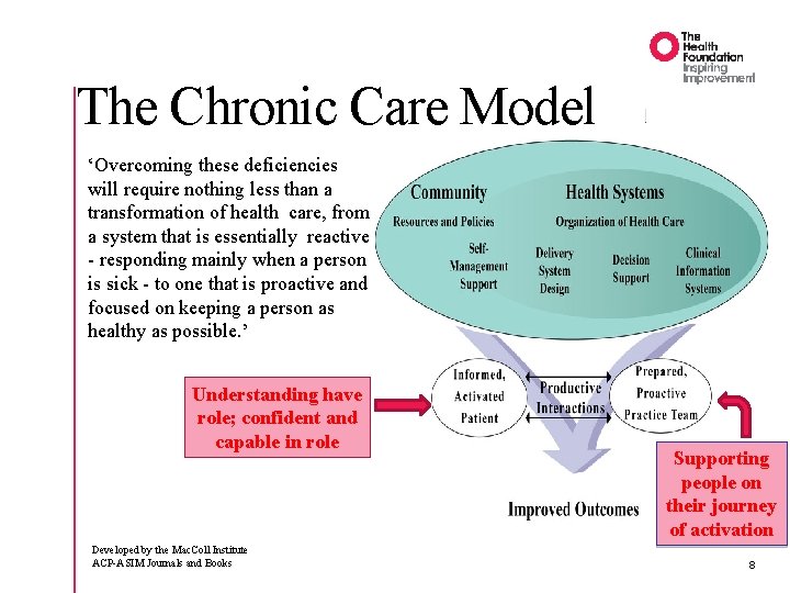 The Chronic Care Model ‘Overcoming these deficiencies will require nothing less than a transformation