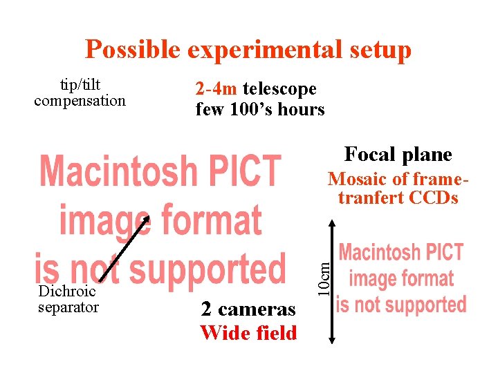 Possible experimental setup tip/tilt compensation 2 -4 m telescope few 100’s hours Focal plane