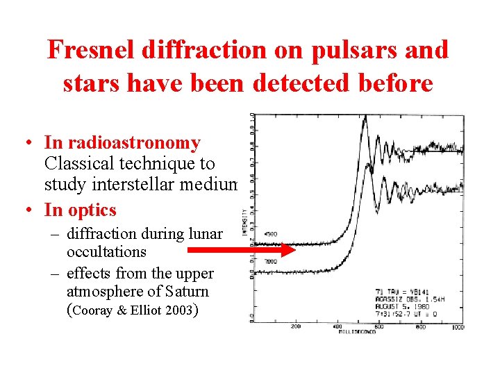 Fresnel diffraction on pulsars and stars have been detected before • In radioastronomy Classical