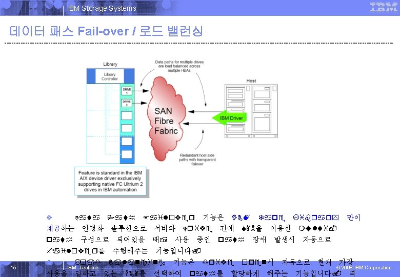 IBM Systems Storage IBM Storage Systems 데이터 패스 Fail-over / 로드 밸런싱 v Data