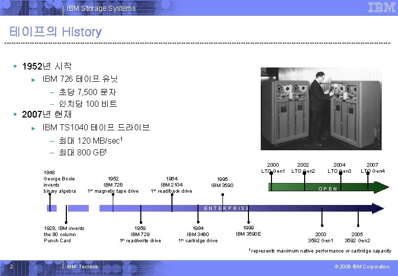 IBM Systems Storage IBM Storage Systems 테이프의 History § 1952년 시작 ► IBM 726