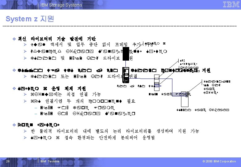 IBM Systems Storage IBM Storage Systems System z 지원 v 최신 라이브러리 기술 발전에