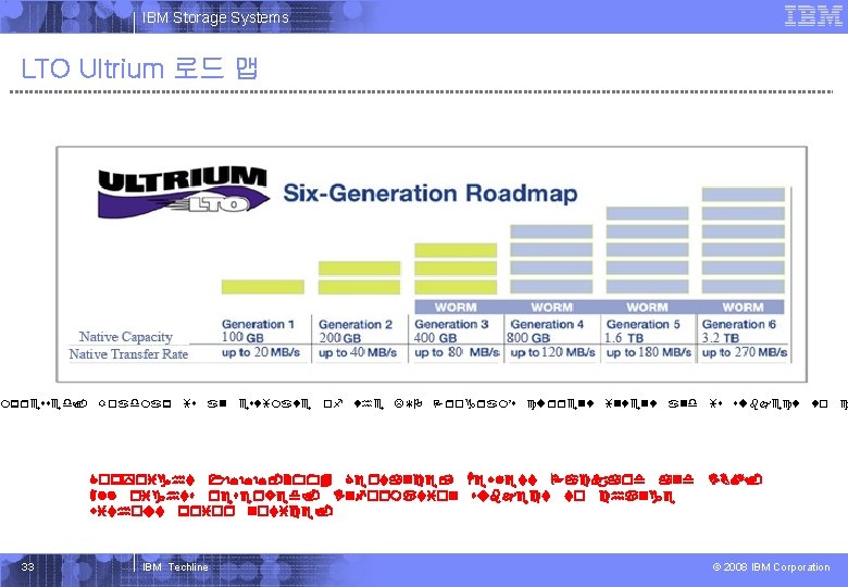 IBM Systems Storage IBM Storage Systems LTO Ultrium 로드 맵 mpressed. Roadmap is an