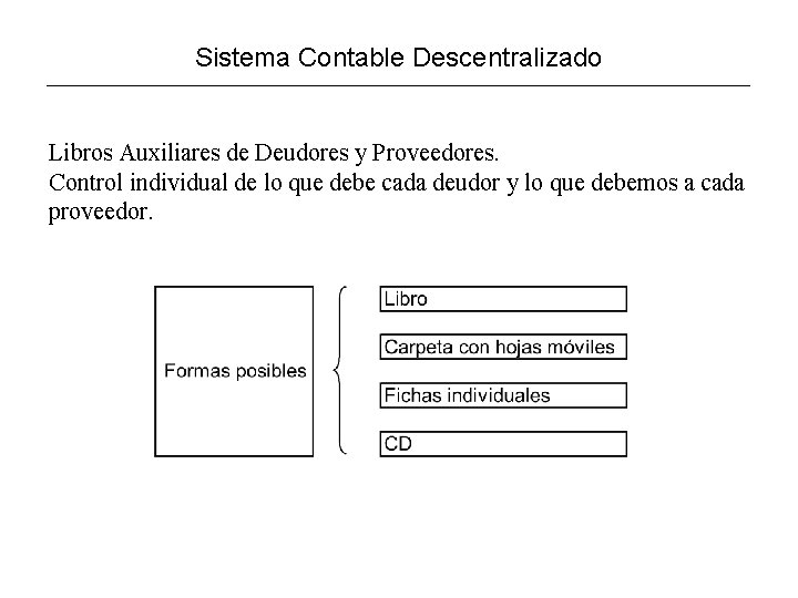 Sistema Contable Descentralizado Libros Auxiliares de Deudores y Proveedores. Control individual de lo que