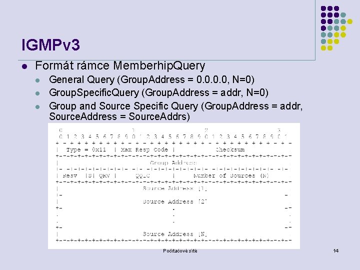IGMPv 3 l Formát rámce Memberhip. Query l l l General Query (Group. Address