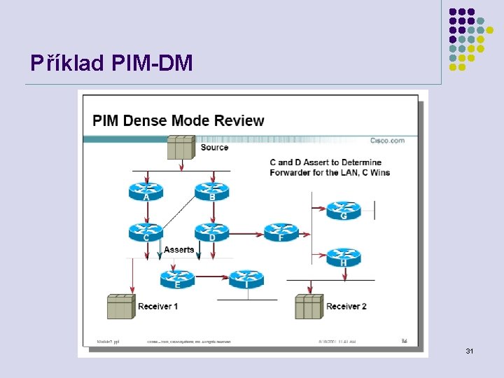 Příklad PIM-DM Počítačové sítě 31 