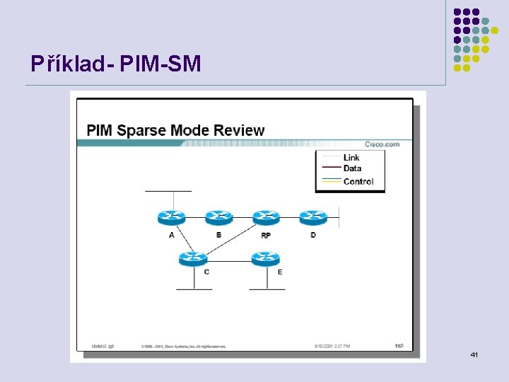 Příklad- PIM-SM Počítačové sítě 41 