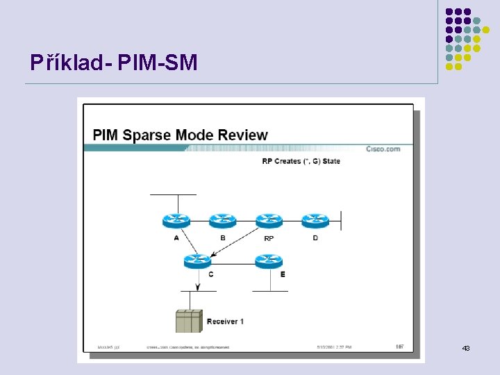 Příklad- PIM-SM Počítačové sítě 43 