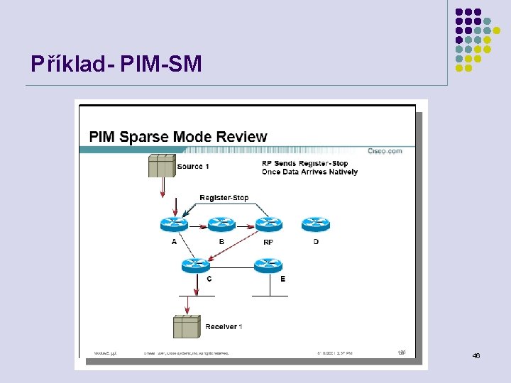 Příklad- PIM-SM Počítačové sítě 46 