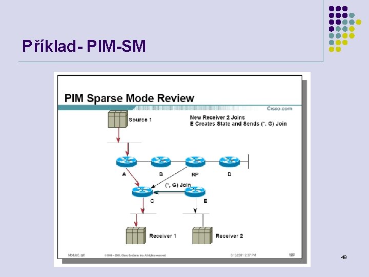 Příklad- PIM-SM Počítačové sítě 49 