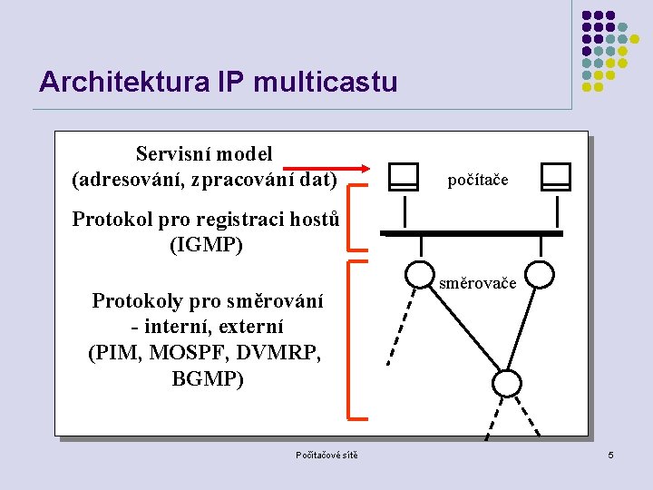 Architektura IP multicastu Servisní model (adresování, zpracování dat) počítače Protokol pro registraci hostů (IGMP)