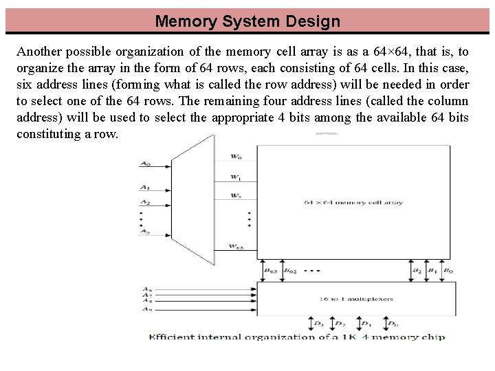 Memory System Design Another possible organization of the memory cell array is as a Memory System Design Another possible organization of the memory cell array is as a