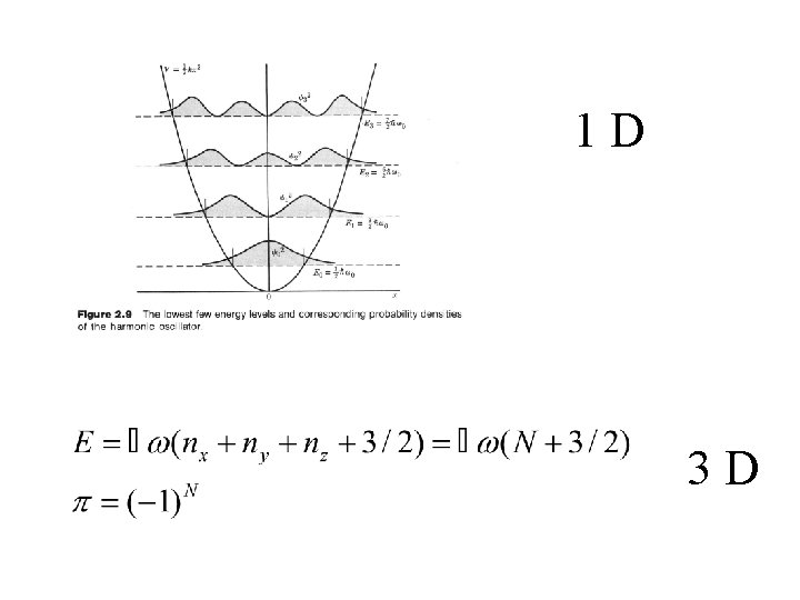 1 D 3 D 