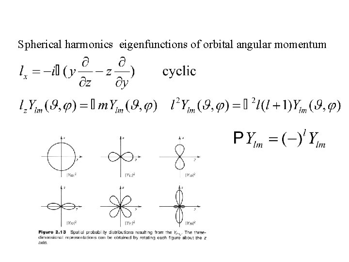 Spherical harmonics eigenfunctions of orbital angular momentum 