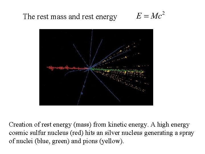 The rest mass and rest energy Creation of rest energy (mass) from kinetic energy.