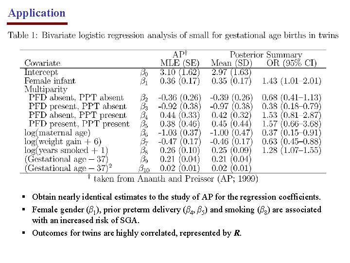 Application § Obtain nearly identical estimates to the study of AP for the regression