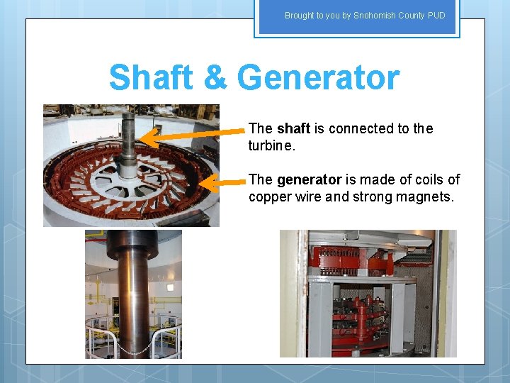 Brought to you by Snohomish County PUD Shaft & Generator The shaft is connected
