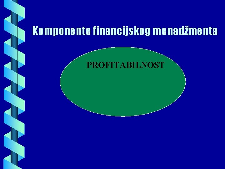 Komponente financijskog menadžmenta PROFITABILNOST 