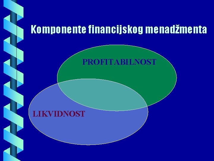 Komponente financijskog menadžmenta PROFITABILNOST LIKVIDNOST 