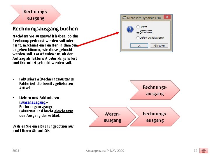 Rechnungsausgang buchen Nachdem Sie ausgewählt haben, ob die Rechnung gedruckt werden soll oder nicht,