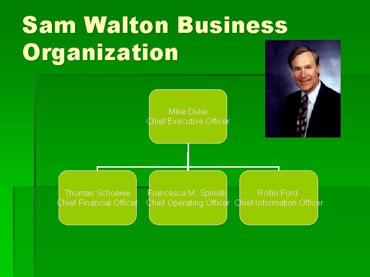 Sam Walton Business Organization Mike Duke Chief Executive Officer Thomas Schoewe Chief Financial Officer