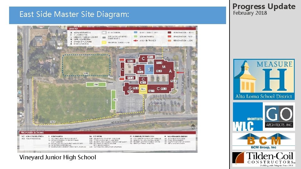 East Side Master Site Diagram: Vineyard Junior High School Progress Update February 2018 